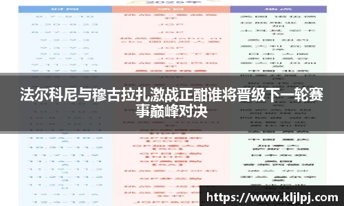 法尔科尼与穆古拉扎激战正酣谁将晋级下一轮赛事巅峰对决